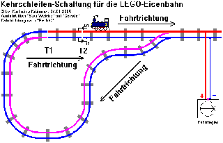 Kehrschleifen-Ausfahrt