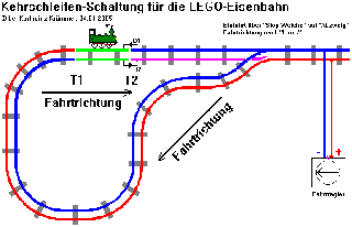 Kehrschleifen-Einfahrt